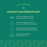 Young Rabbit Food - High-Fiber Pellets for Young Rabbits