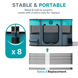 Portable and Foldable Pet Playpen for Small Pets and Rabbits ( Square Blue)
