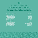 Young Rabbit Food - High-Fiber Pellets for Young Rabbits